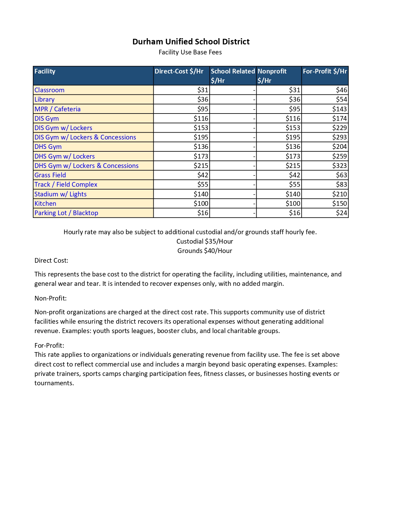facility use fee