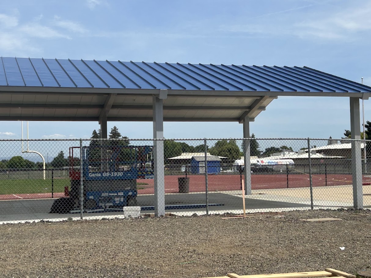 DUSD