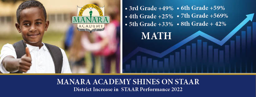 STAAR Math Results