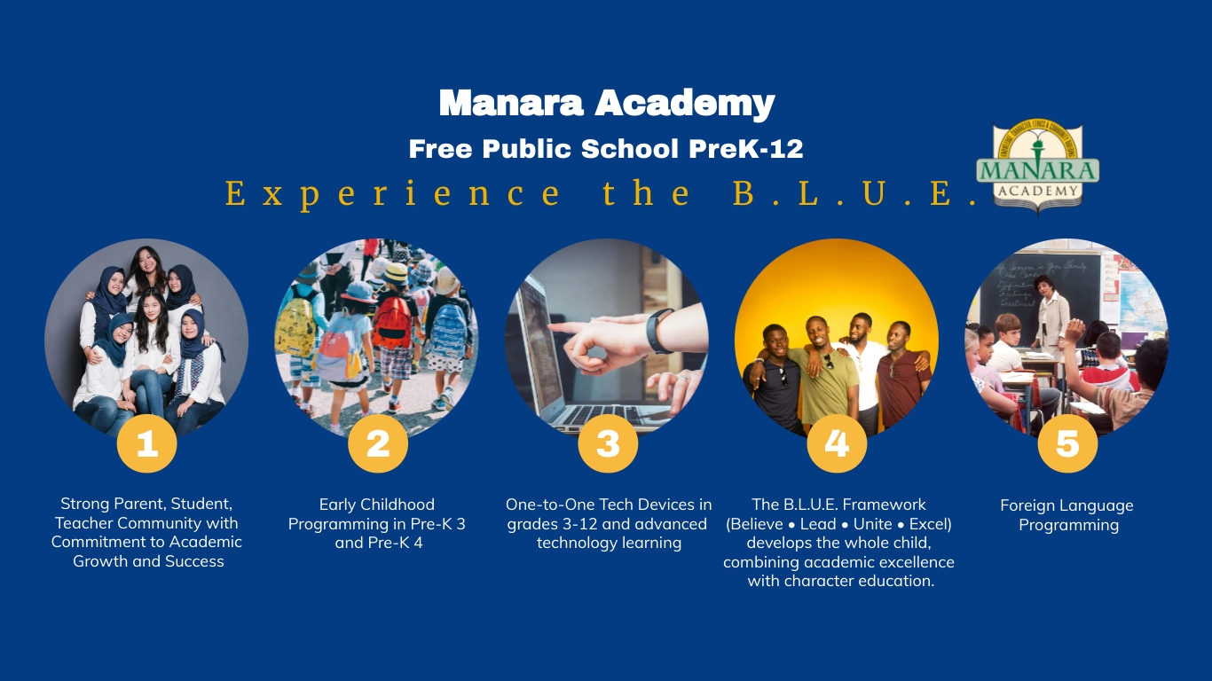 Manara banner