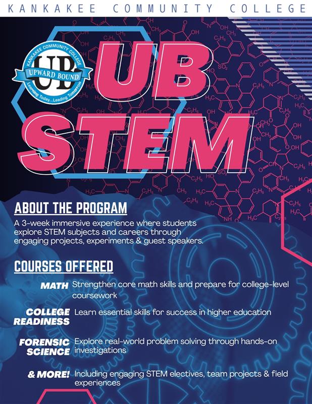 STEM Program