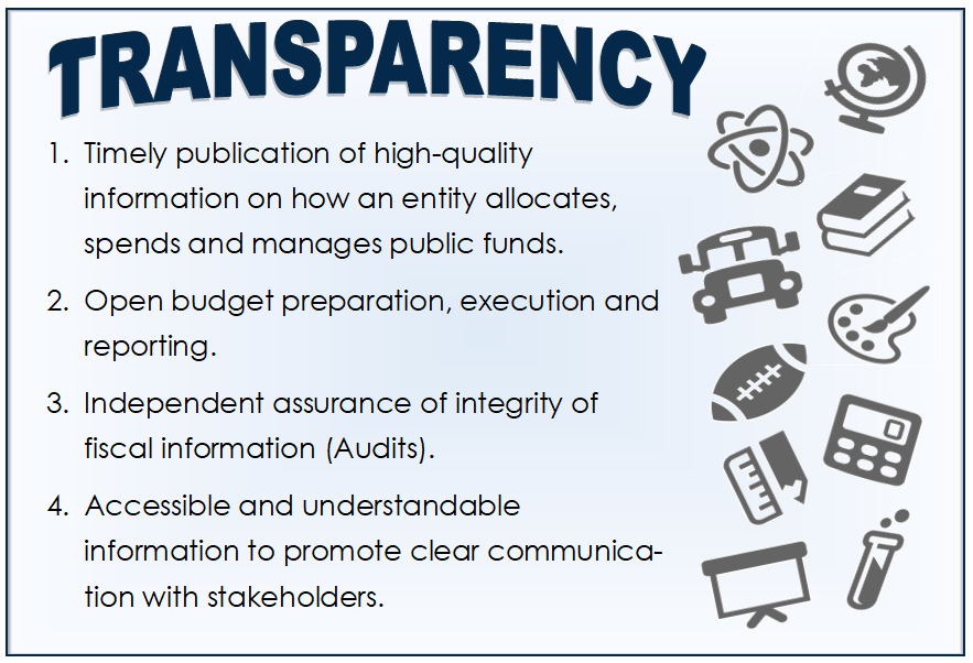 Transparency Graphic Image