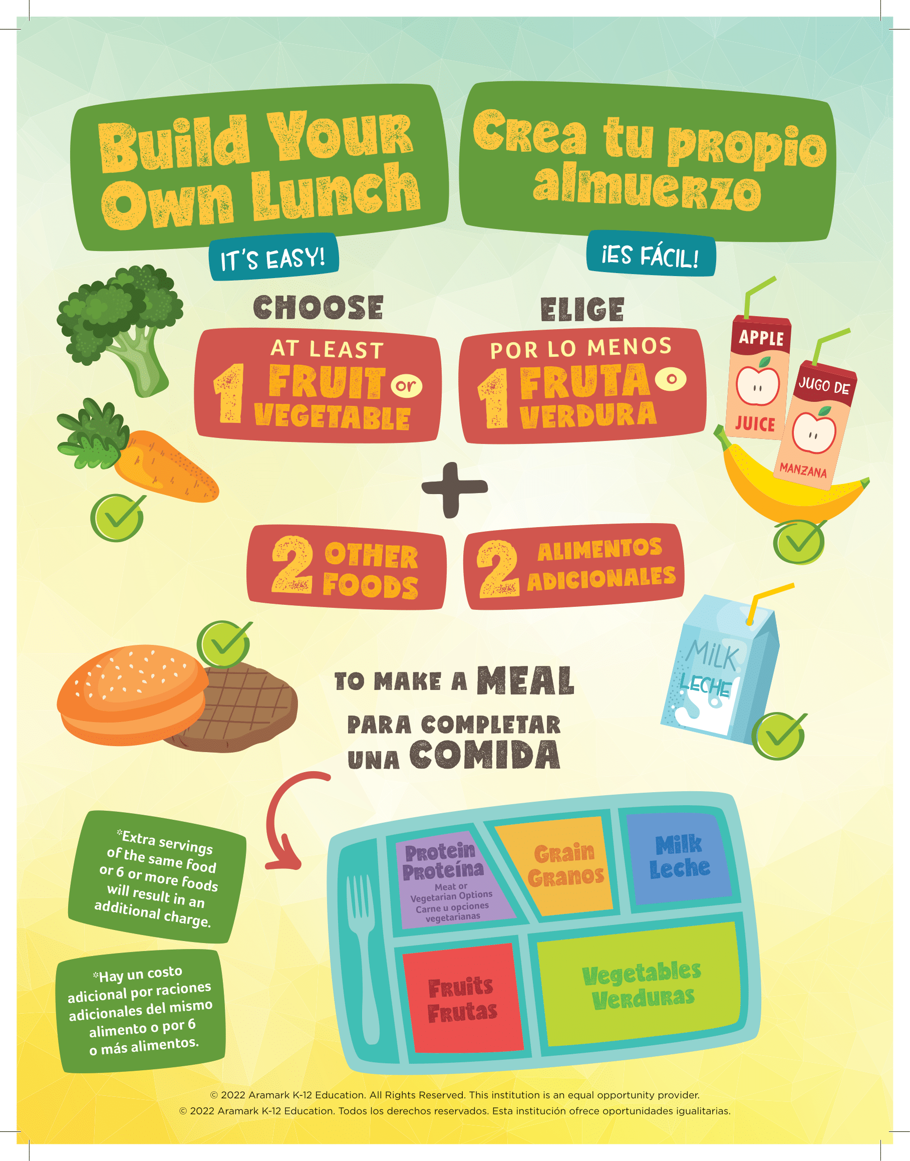 What makes a meal lunch