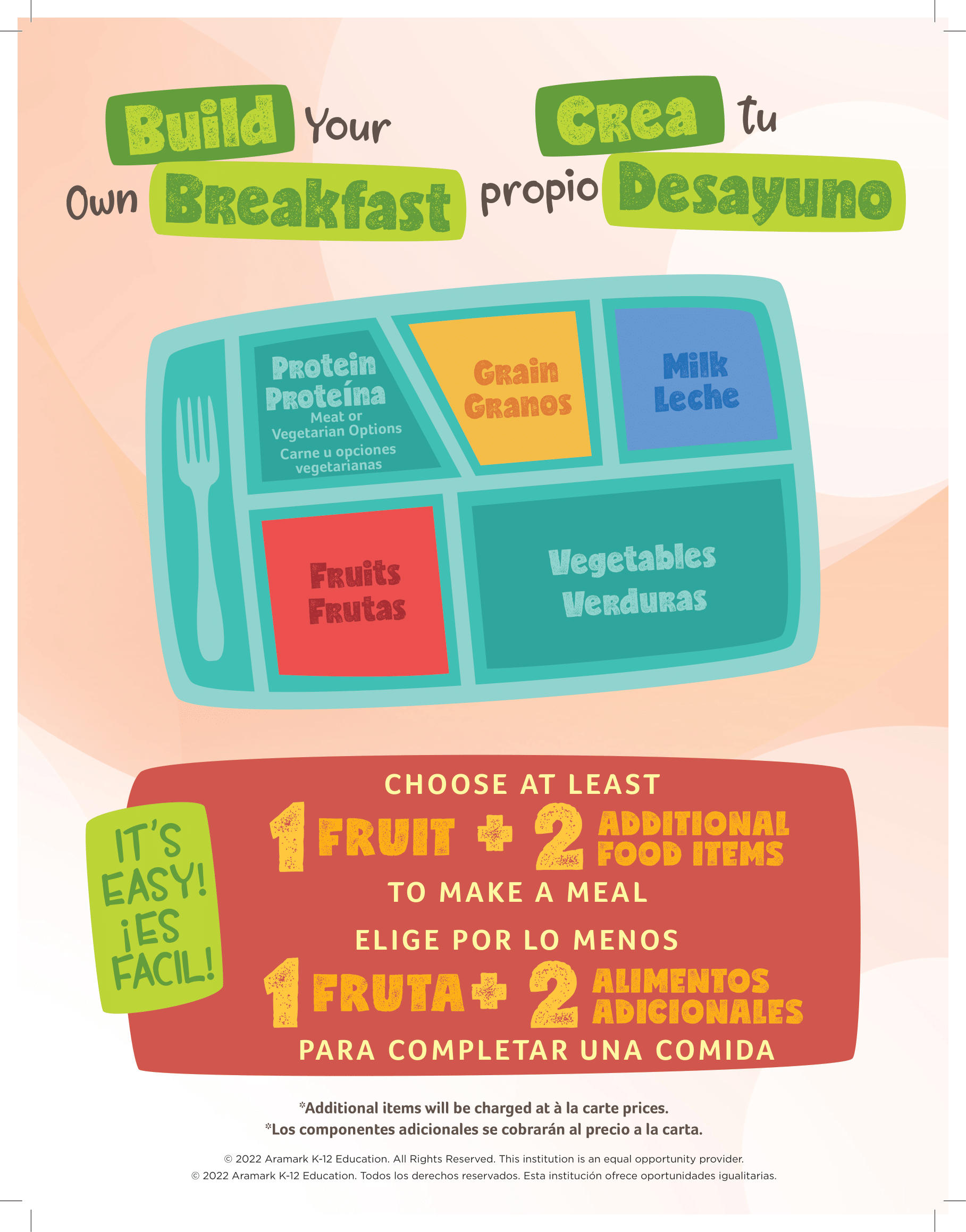 Breakfast what makes a meal