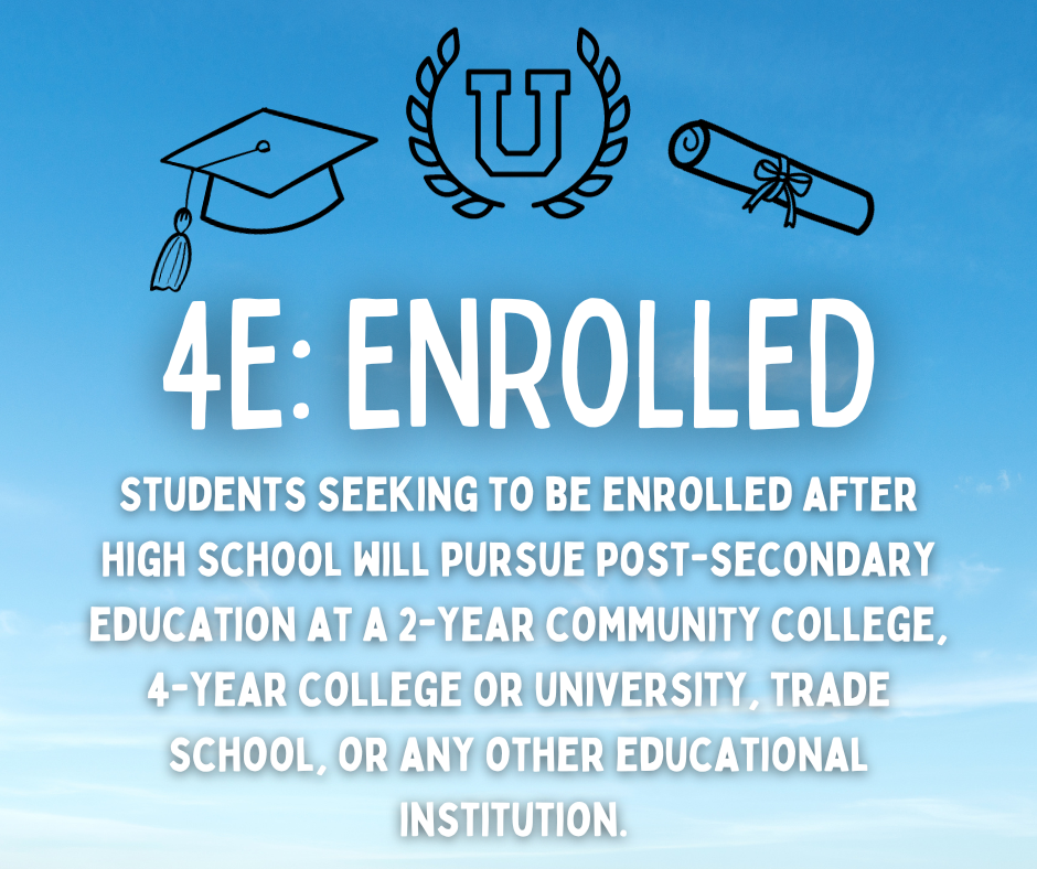 Enrolled