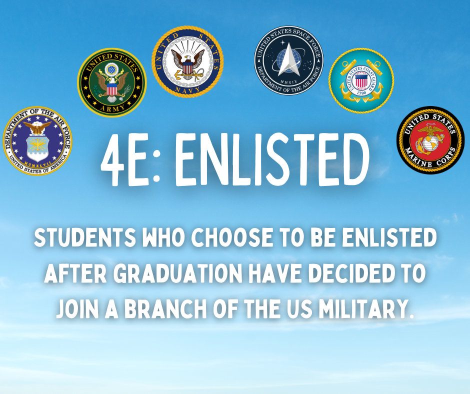 Enlisted