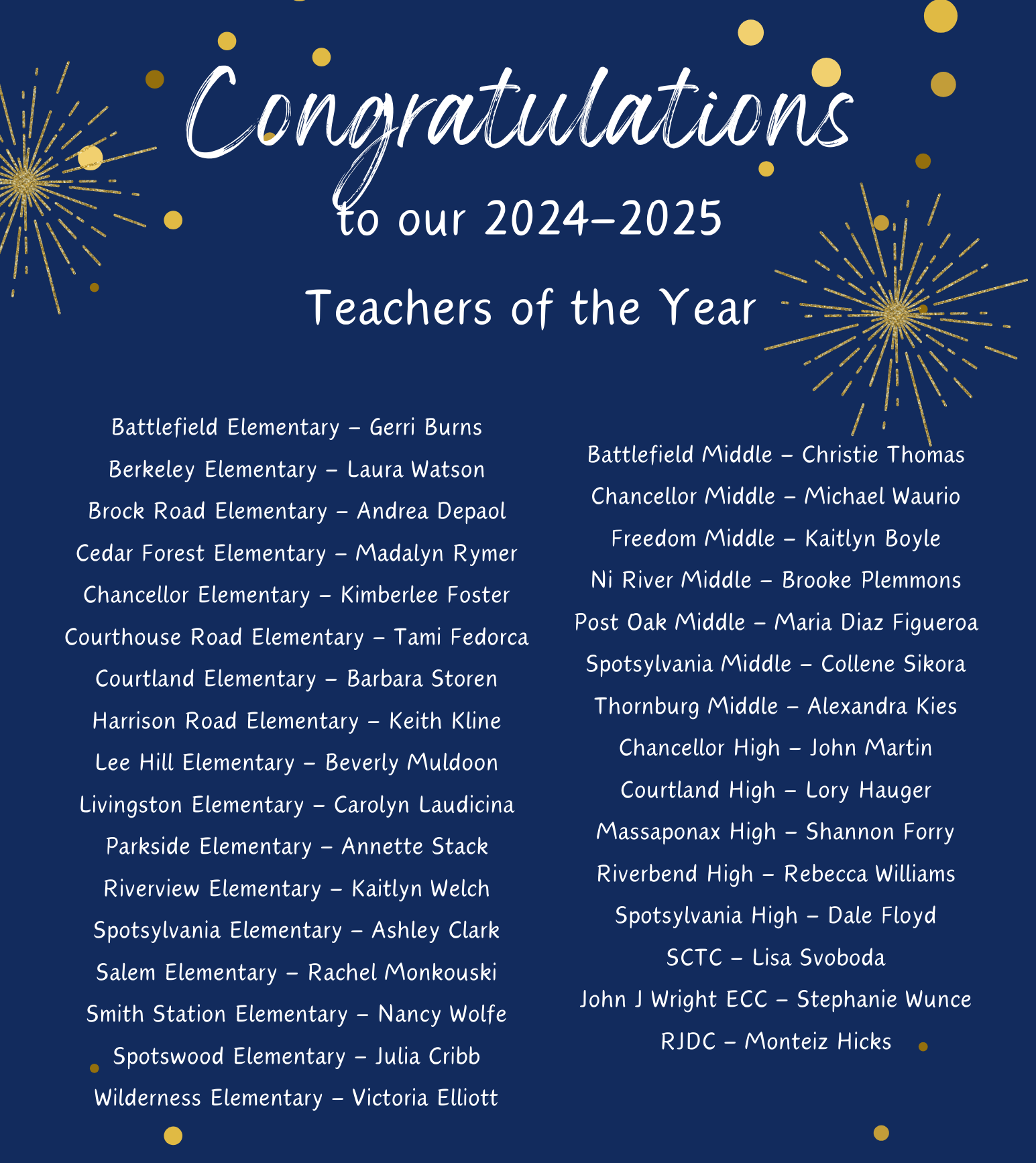 2024 Teachers of the Year