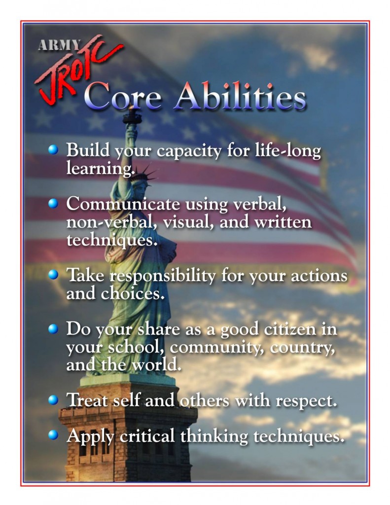 Army JROTC Core Abilities