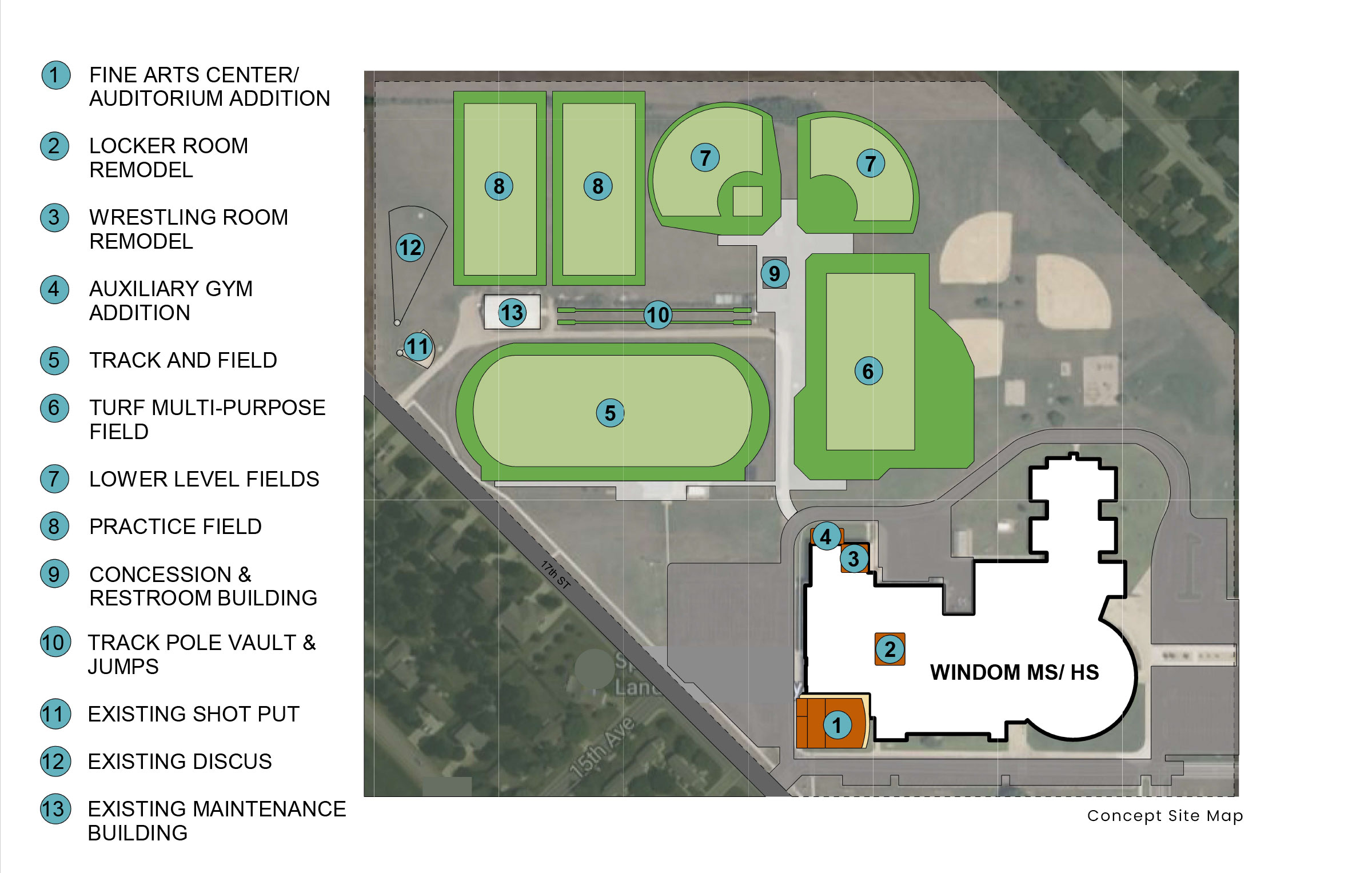 Concept Site Map