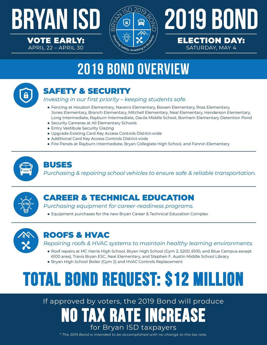 Bryan ISD 2019 Bond flyer