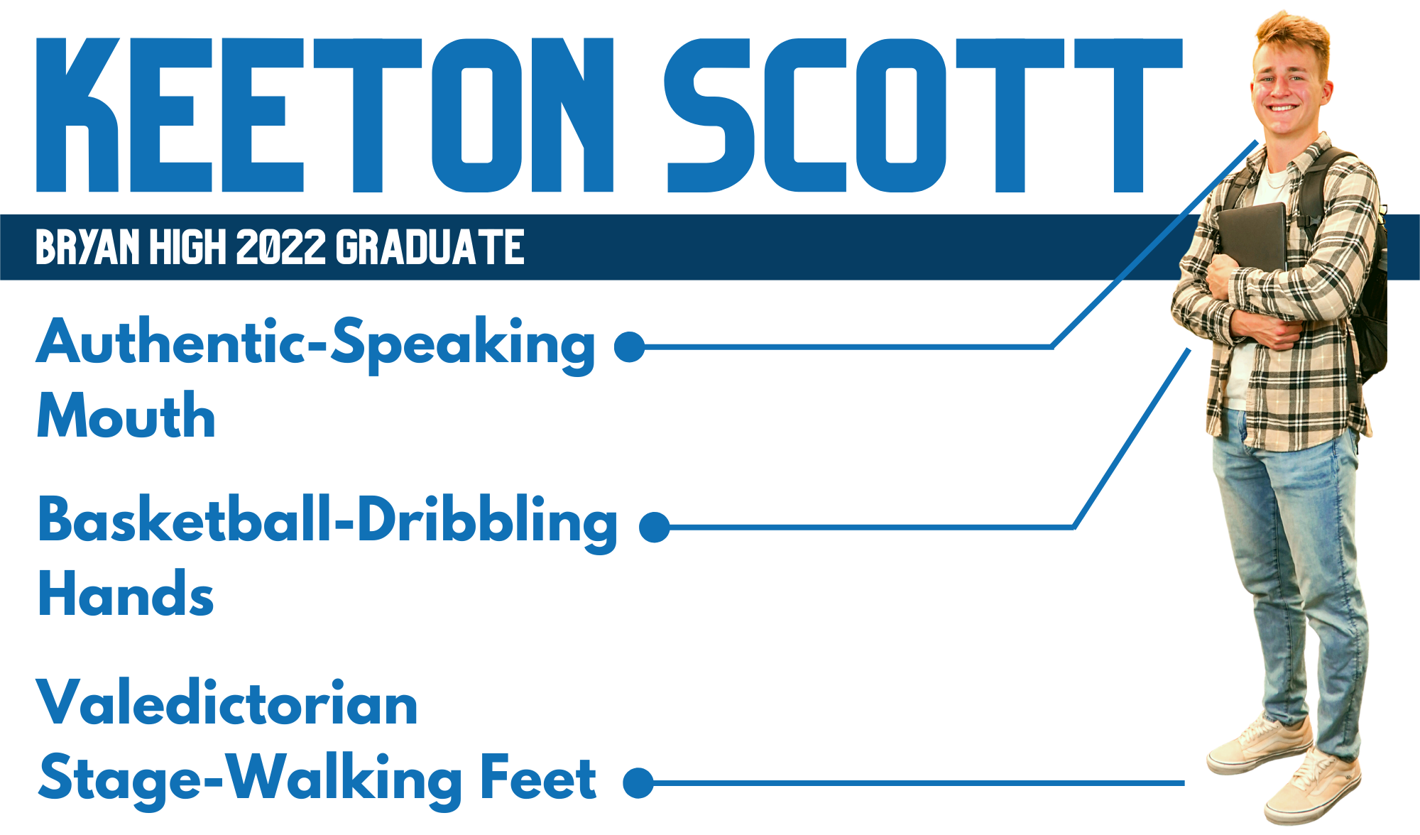 Keeton Scott Bryan High 2022 Graduate Authentic Speaking Mouth  Basketball Dribbling Hands valedictorian stage-walking feet
