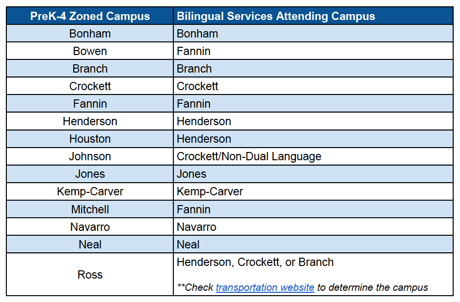 Bilingual Attendance Zones