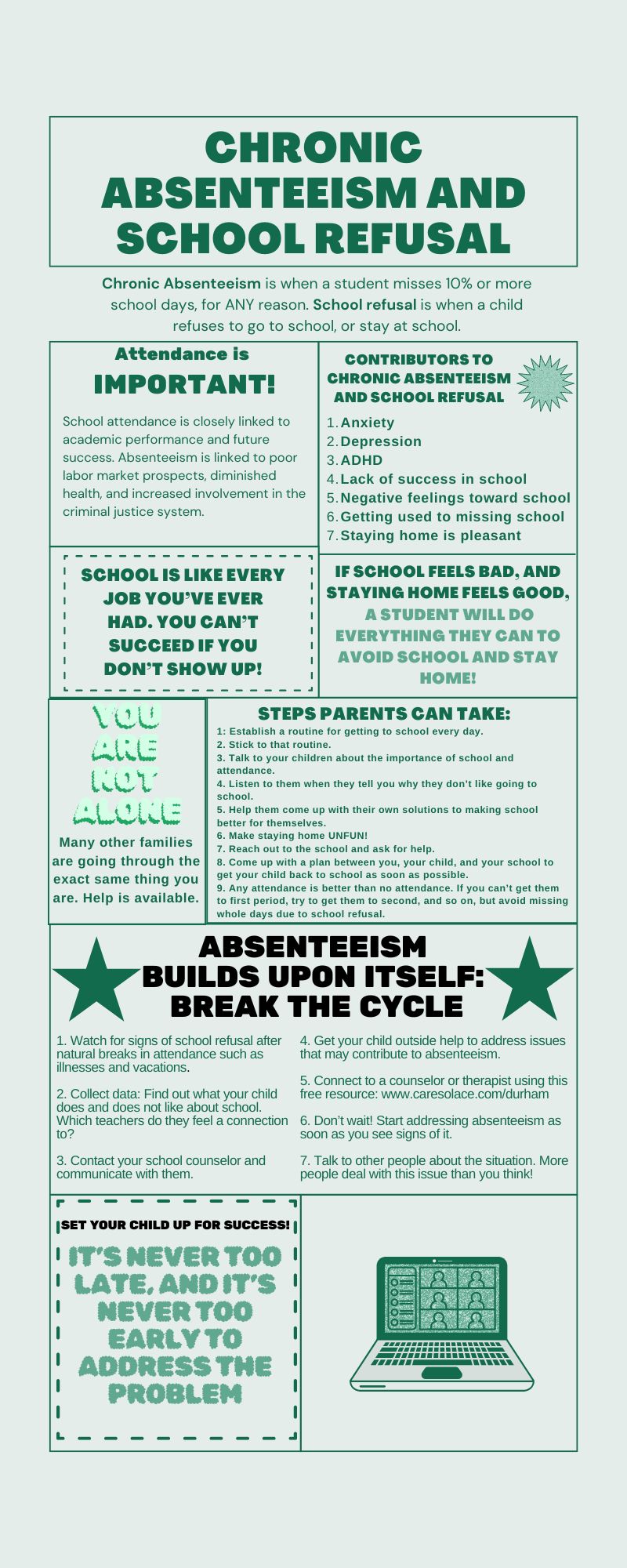 An infographic detailing causes and solutions to chronic Absenteeism.