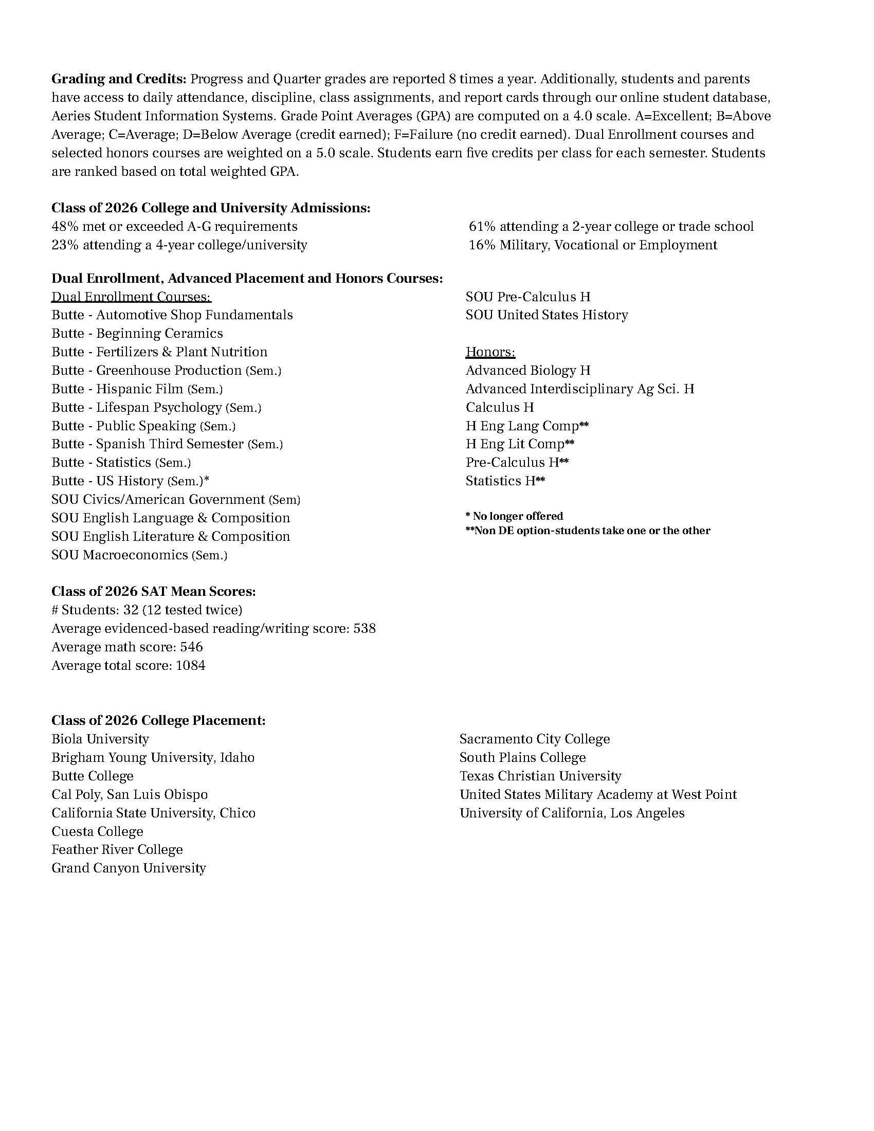 School Profile 2