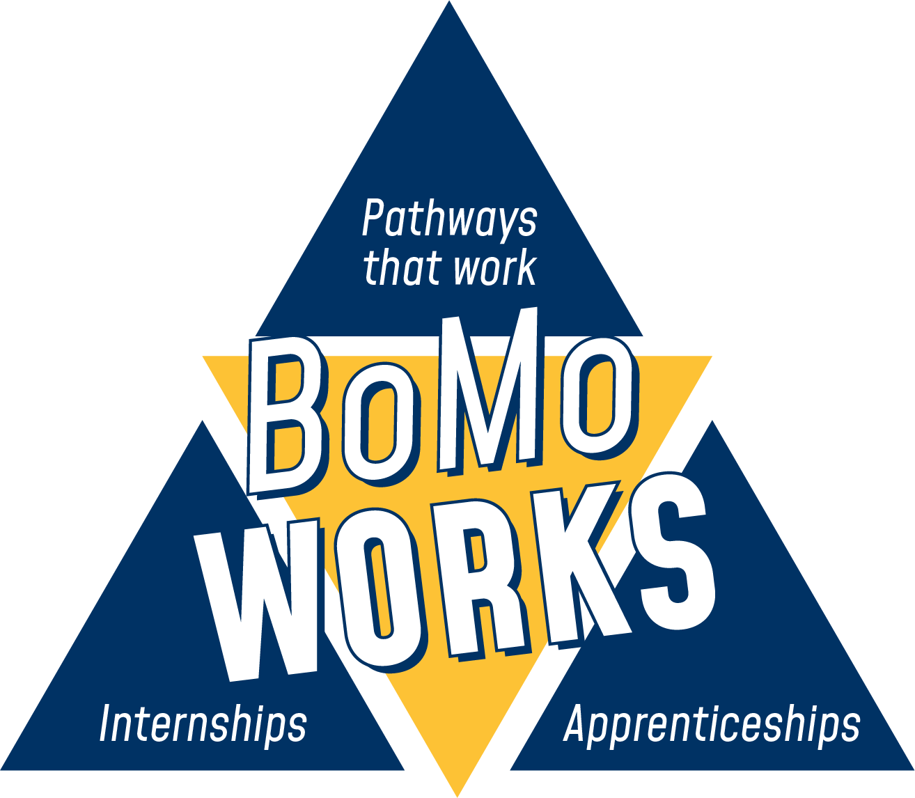 BoMO Works logo