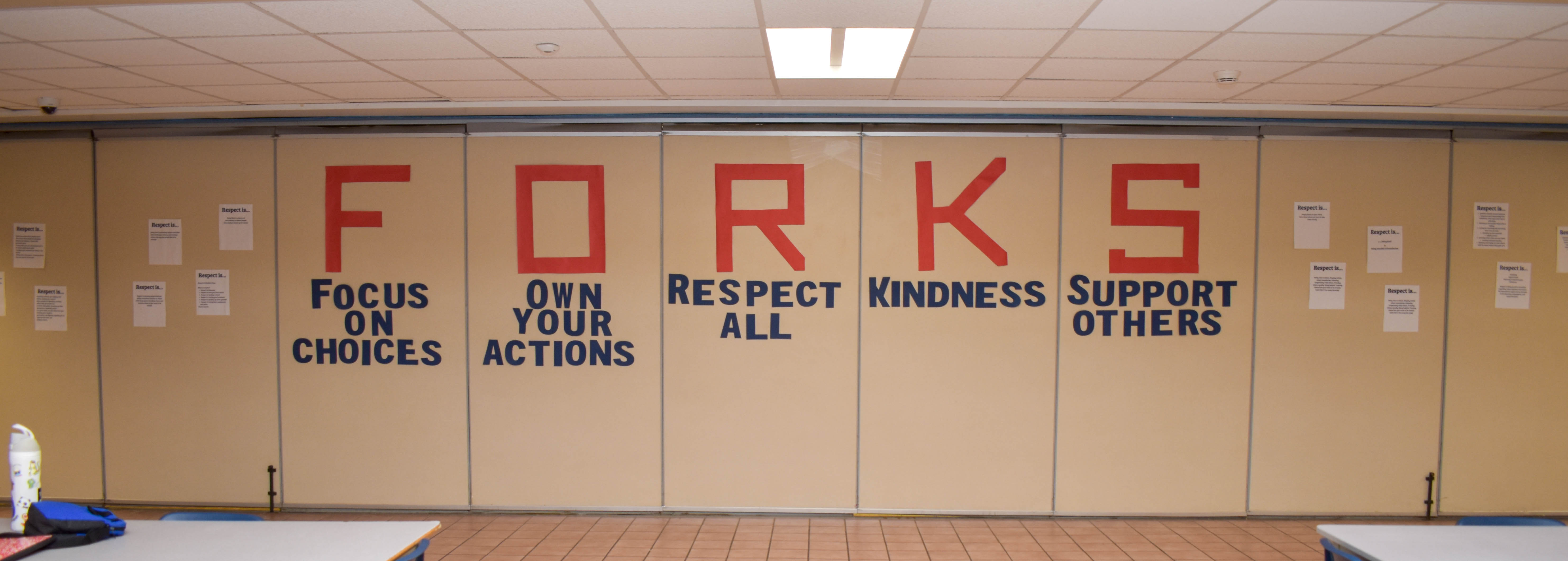 Forks Focus Wall