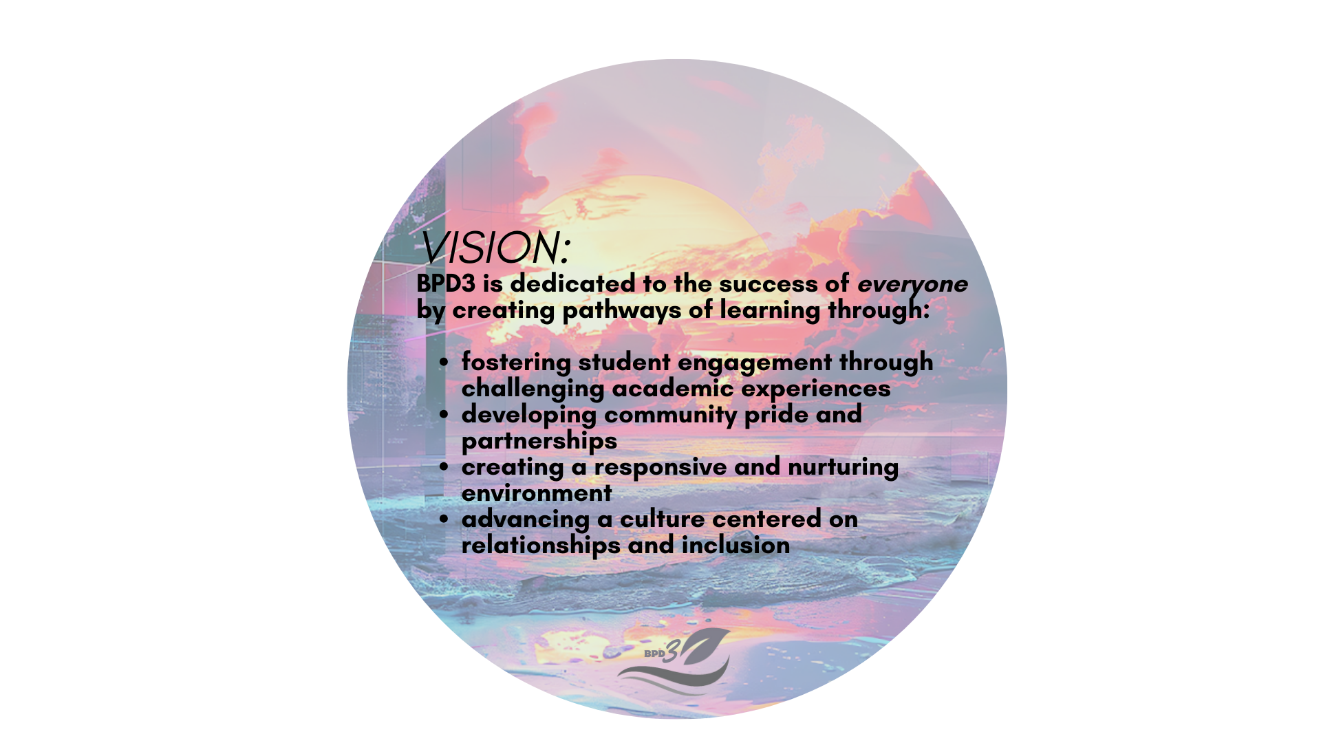 Vision