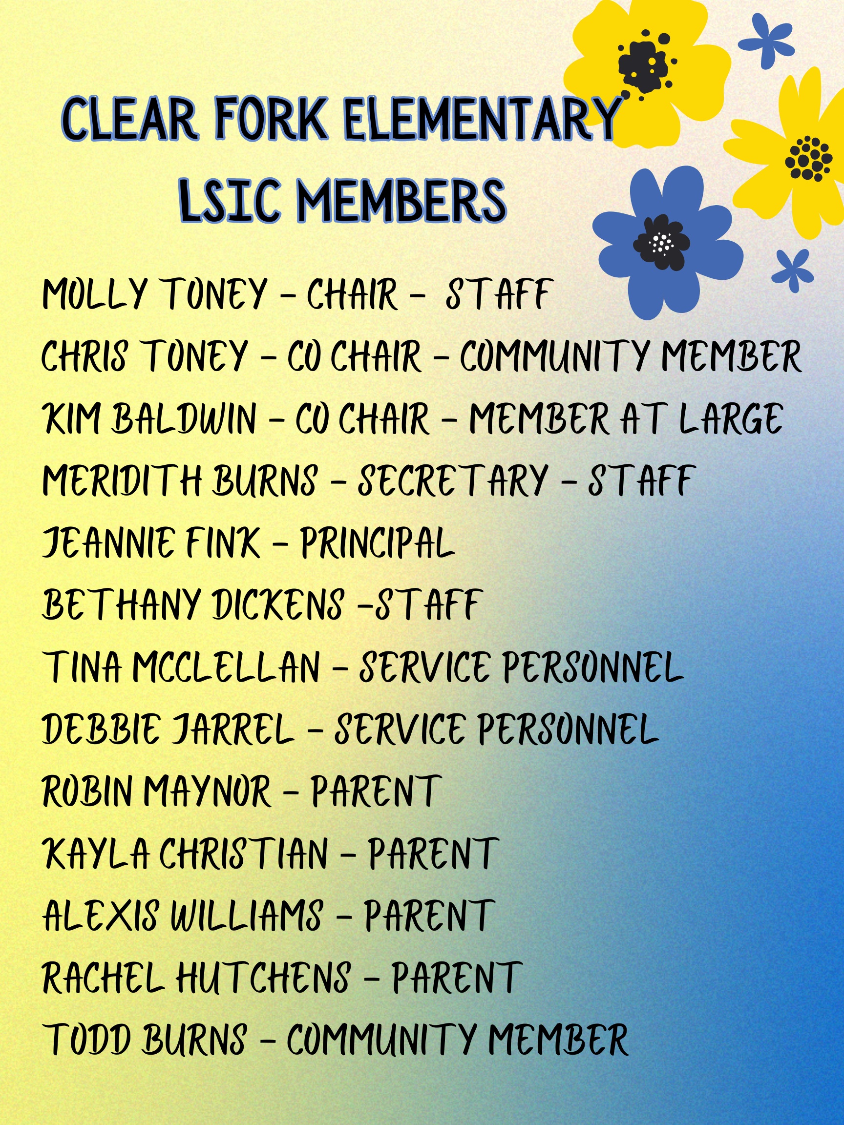 LSIC Members