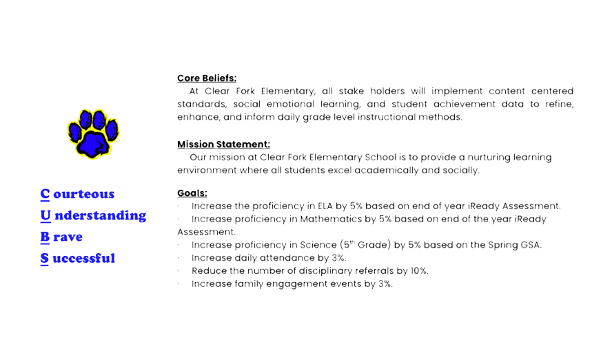 A document shows a logo at the top and text below. The logo is blue and white. The text has bullet points.