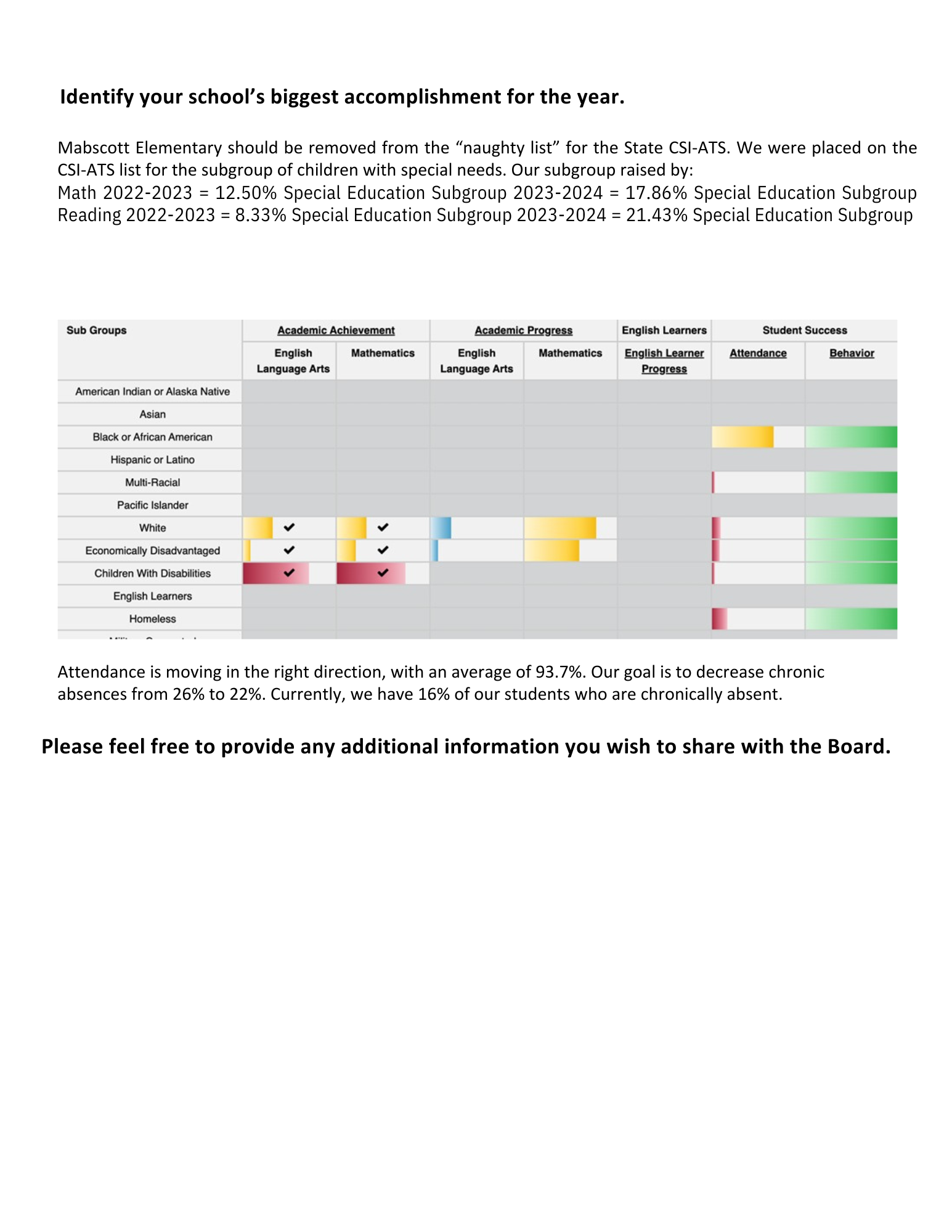 LSIC Summary P. 4