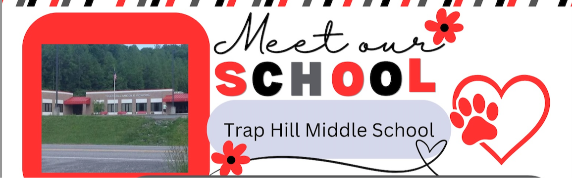 The picture says Meet Our School - Trap Hill Middle School..  There is a clipart picuture of a heart with paw print. There is a photo of the front of Trap Hill Middle School.