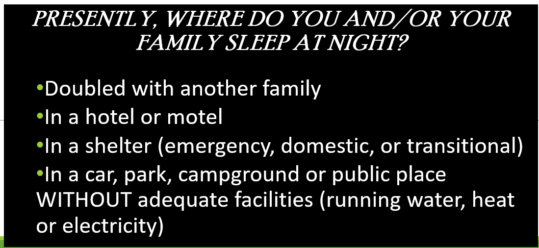 Graphic that explains that a family can quailify for the Families in Transition program if they are doubled up with another family, in a hotel or motel, in a shelter, or living in a  car, park or campground.