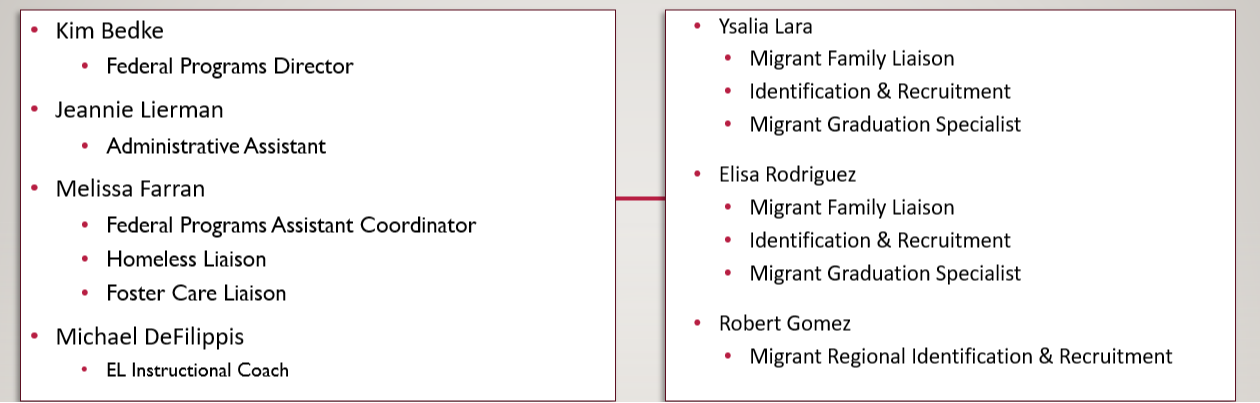 Federal Programs Staff