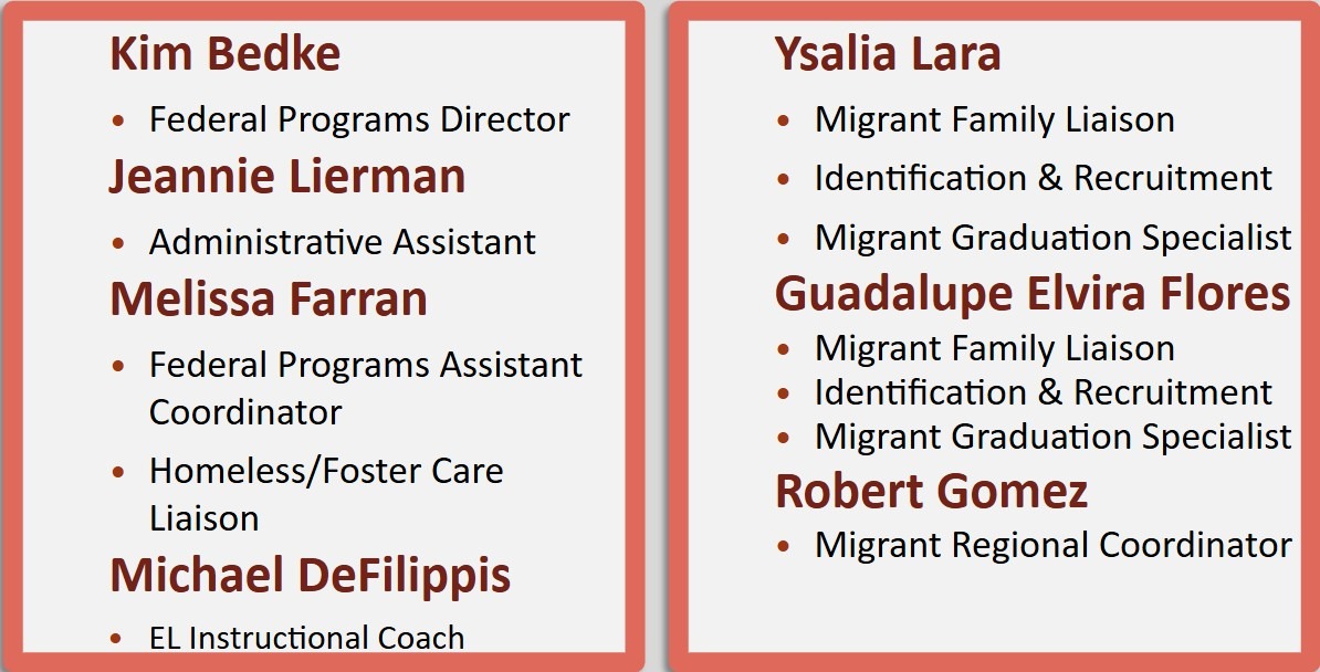 Federal Programs Staff