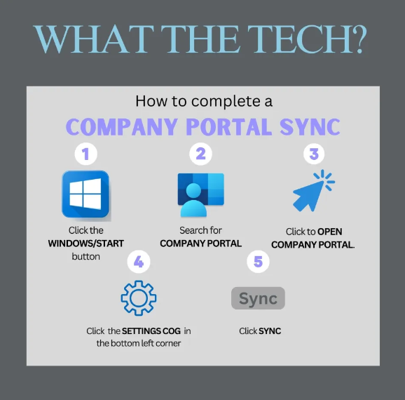 tech help